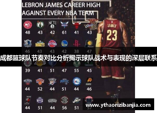 成都篮球队节奏对比分析揭示球队战术与表现的深层联系